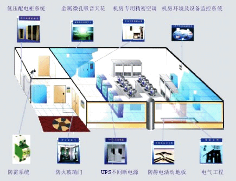 办公效率倍增：OA办公系统在企业中的应用与探索